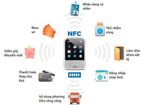 nfc tag là gì|nfc forum wiki.